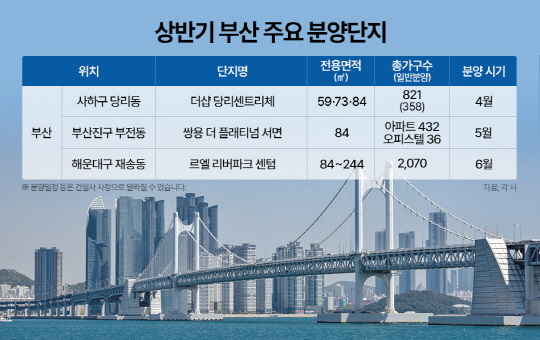 λ о簡 3.3 2000 ô롦  ã´ٸ